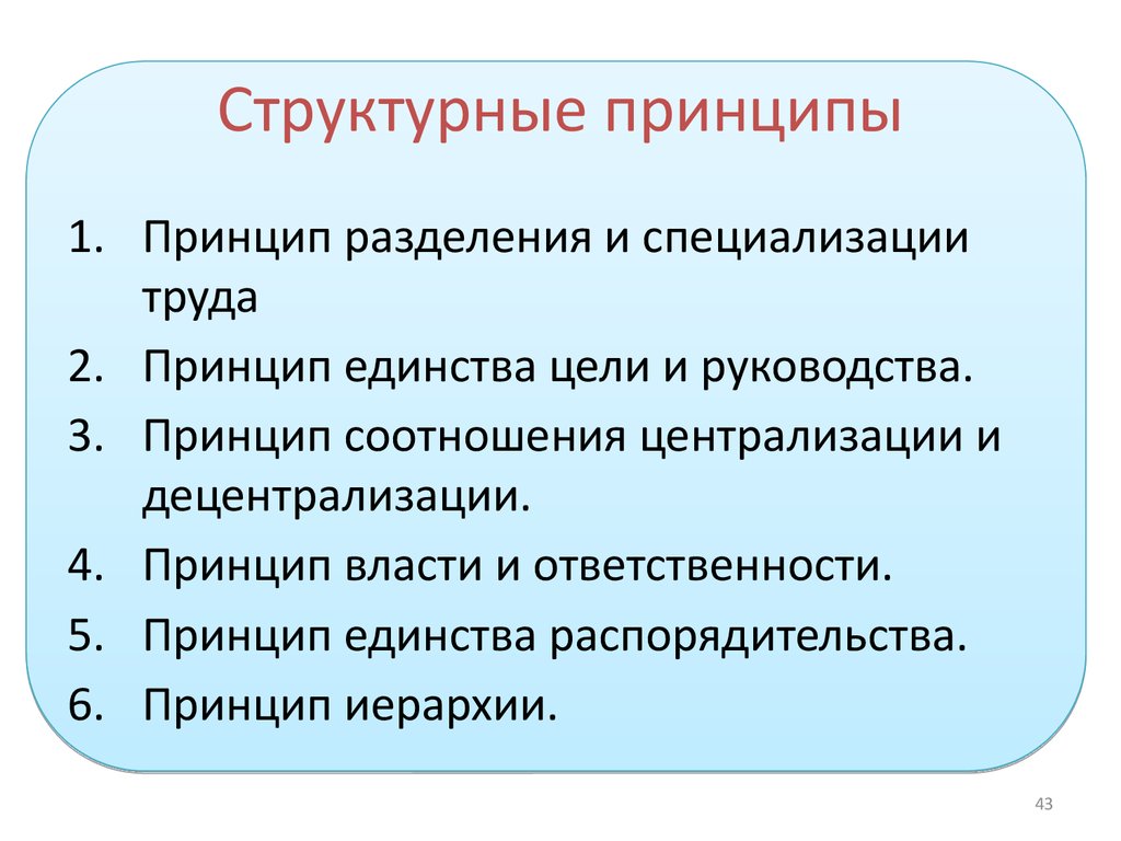 Структурные принципы. Структурный принцип. Принцип власти и ответственности. Принцип соотношения централизации и децентрализации. Принцип единства цели.