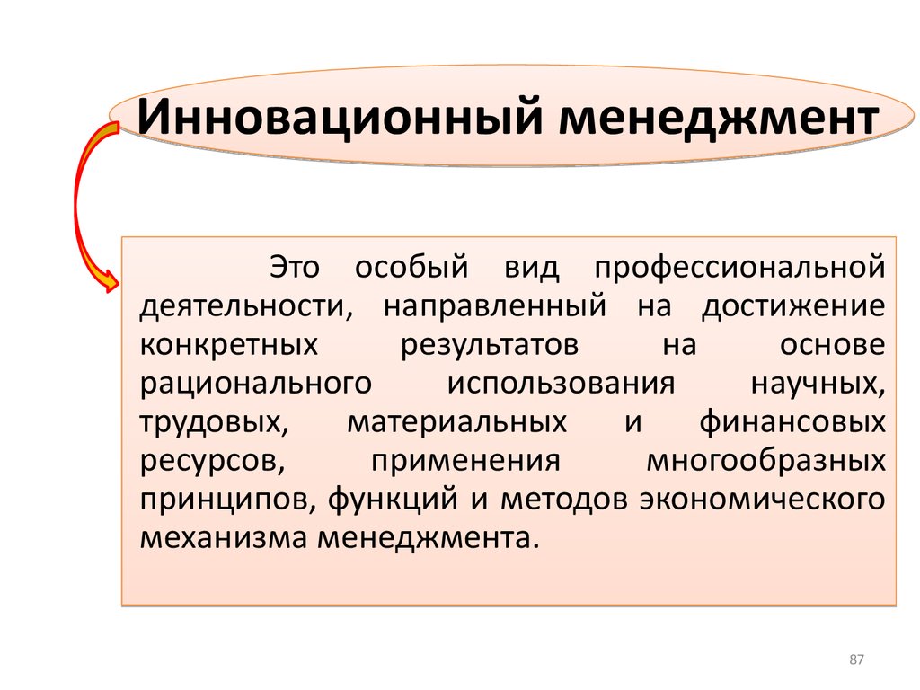 Область инновационного менеджмента