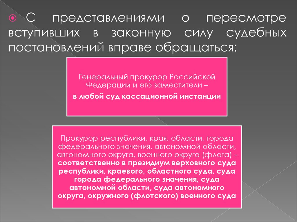 Законная сила судебного. Пересмотр вступивших в законную силу постановлений суда. Пересмотр не вступивших в законную силу постановлений АПК. Прокурор кассация. Представление о пересмотре судебного постановления это.