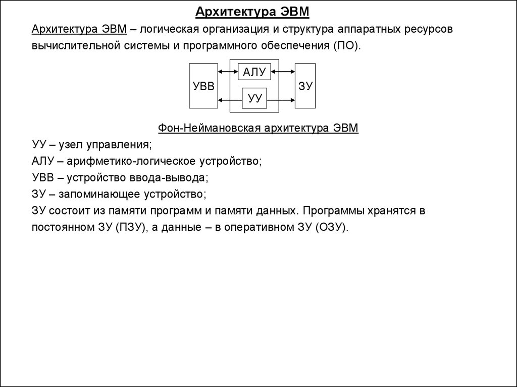 Архитектура ЭВМ - презентация онлайн