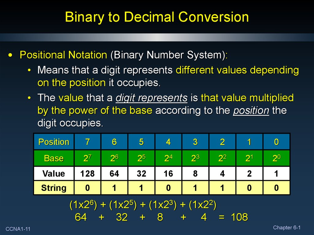 Of these systems is to. Binary to Decimal Conversion. Decimal to binary Converter. Converting Decimal to binary. Convert number to binary.