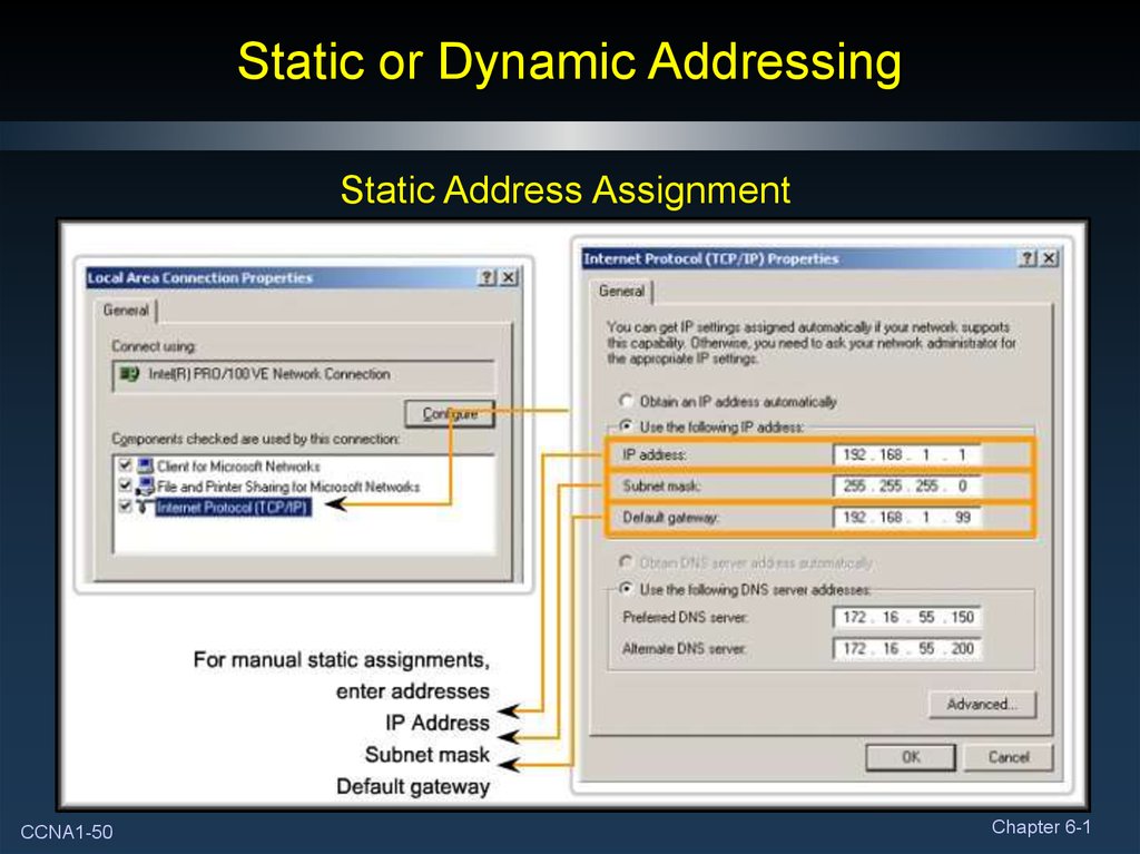 Статический адрес пример. Static or Dynamic. Static IP address. NETPROTOCOL. Static address