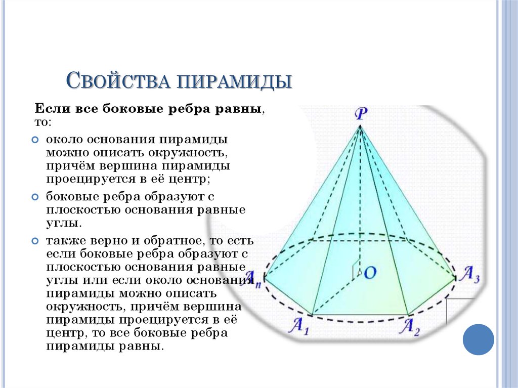 На чертеже задана пятигранная пирамида sacdef элемент пирамиды s называется пирамиды