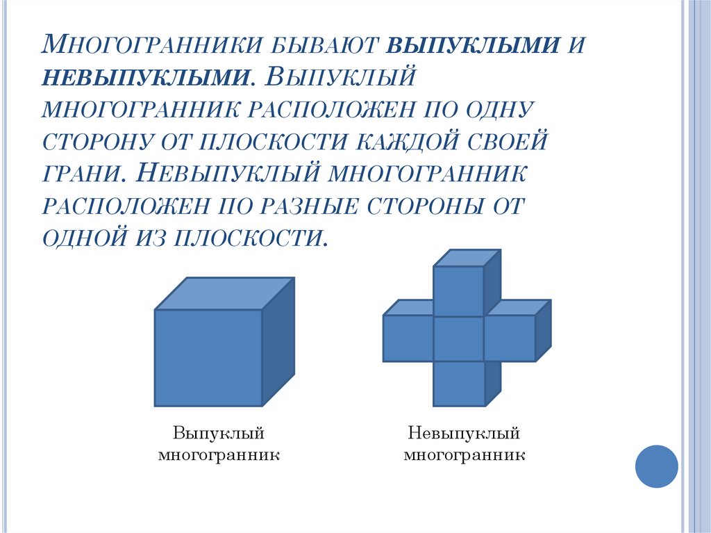 Рисунок выпуклого многогранника