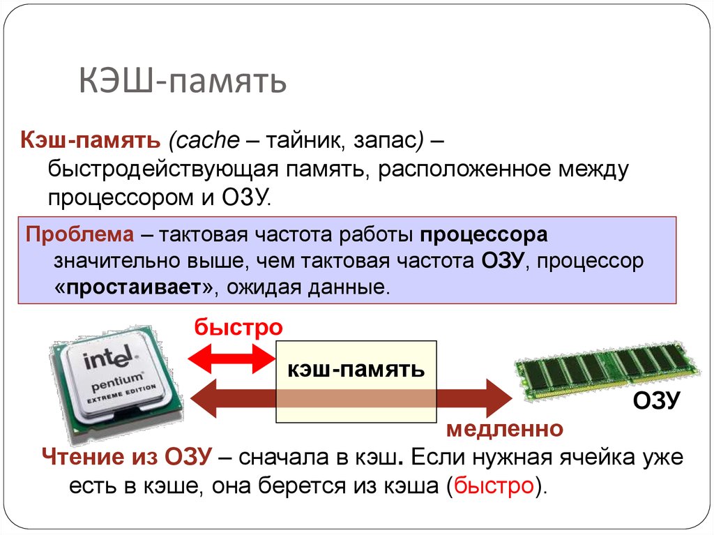 Находится в памяти. Кэш память процессора. ОЗУ процессор кэш-память. Кэш память это Оперативная память. Кэш данных в процессорах.