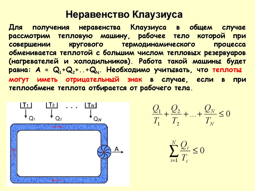 Тепловая машина за цикл. Неравенство Клаузиуса вывод. Неравенство Клаузиуса для цикла Карно. Энтропия по Клаузиусу. Некомпенсированная теплота Клаузиуса.