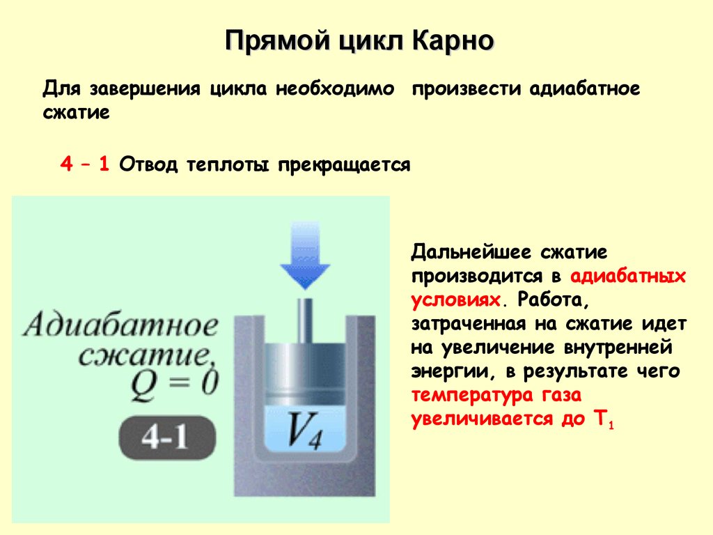 Адиабатное сжатие давление