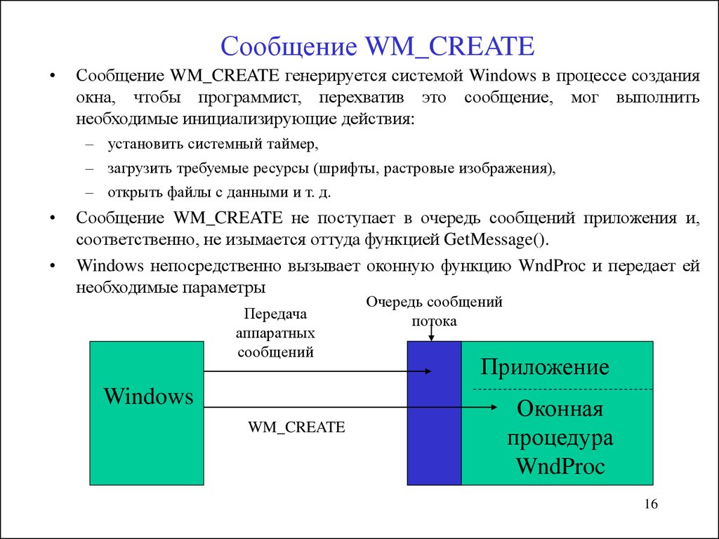 Создать сообщение создаваемых