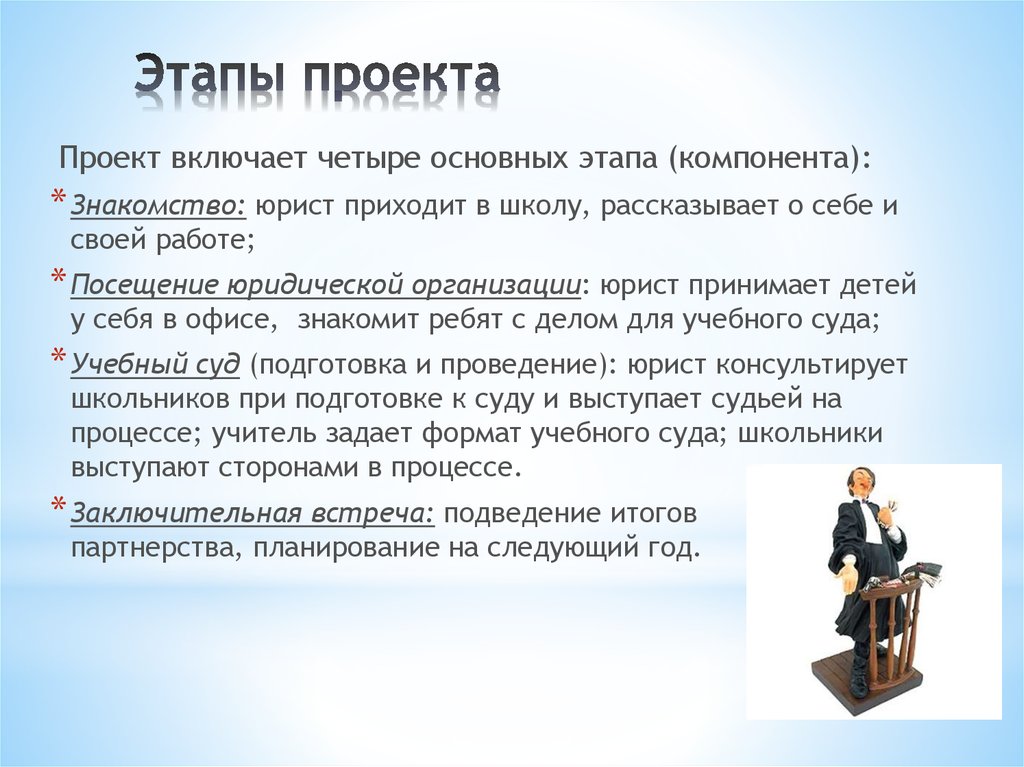 Юрист примем. Этапы работы юриста. Этапы работы адвоката. Этапы юридической организации. Организация работы юриста в организации.