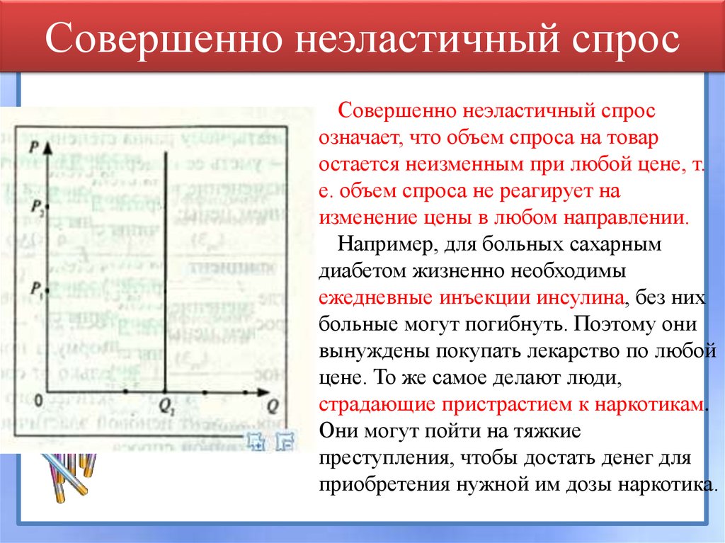 Абсолютный спрос. Совершенно неэластичный спрос. Совершенная неэластичность спроса. Совершенно эластичный спрос. Совершенно неэластичный спрос примеры.