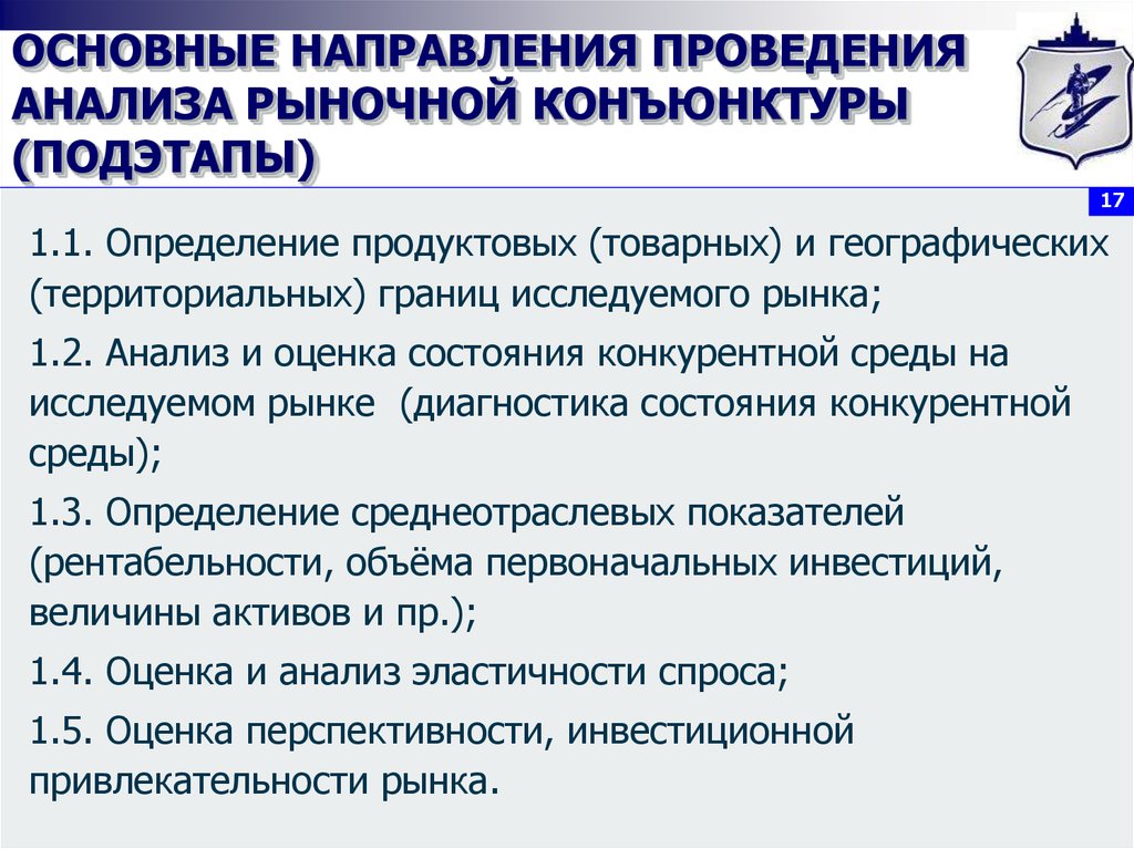 Направления рынка. Анализ конъюнктуры рынка. Основные направления анализа рынка. Исследование конъюнктуры рынка. Анализ и оценка конъюнктуры рынка.