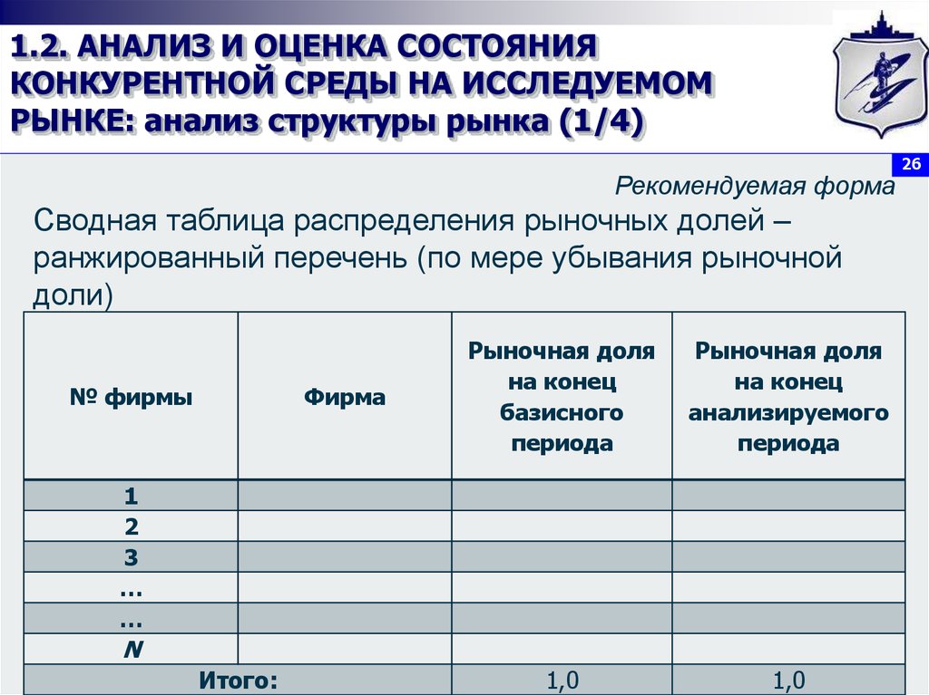 Анализ второй