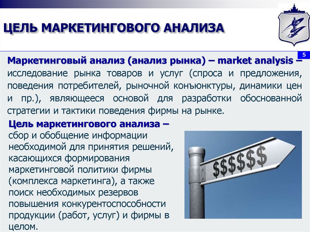 Основы маркетингового анализа. Маркетинговый анализ. Цель маркетингового анализа. Маркетинговый анализ это анализ. Анализ рынка маркетинг.