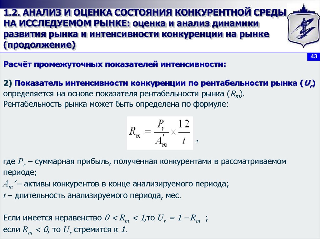 Оценка состояния среды. Оценка интенсивности конкуренции на рынке. Интенсивность конкуренции рентабельность рынка. Уровень конкуренции на рынке формула. Уровень конкуренции формула.