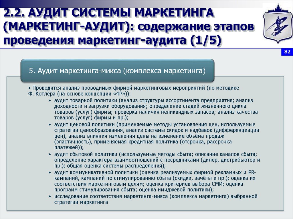 Политика оценки. Аудит системы маркетинга. Аудит отдела маркетинга. Этапы аудита маркетинга. Функции маркетингового аудита.