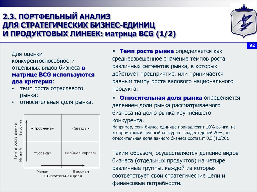 Маркетинговые расчеты