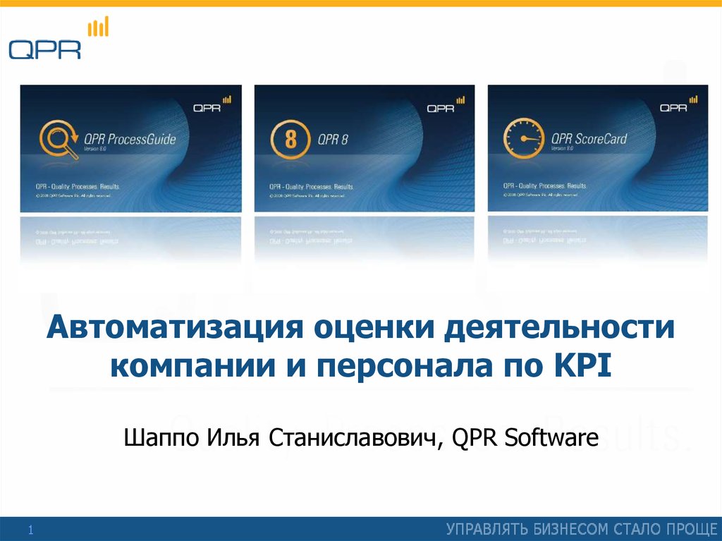 Автоматизация деятельности компании. Автоматизация оценки. Автоматизация оценки персонала. QPR collaborative Management.