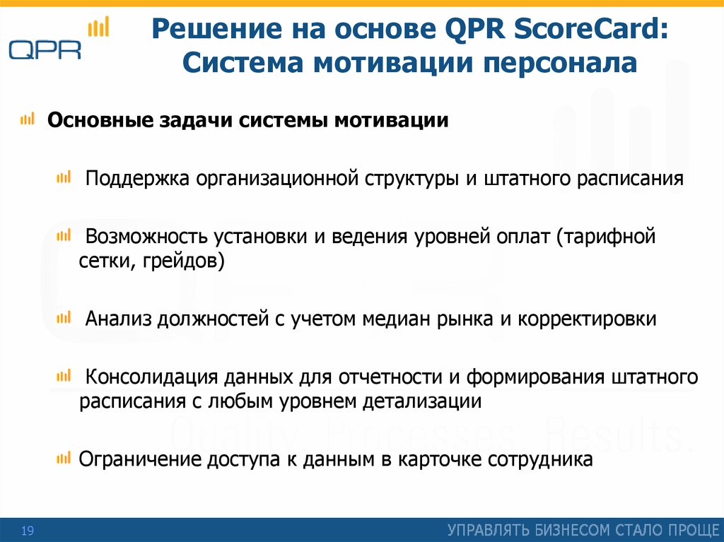 Уровни ведения учетов. Автоматизация оценки персонала. Мотивация сотрудника относится к задачам развития команды.