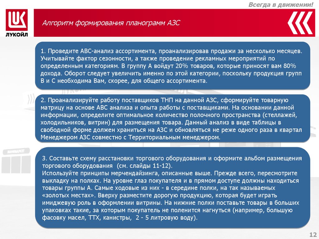 Алгоритм формирования планограмм АЗС