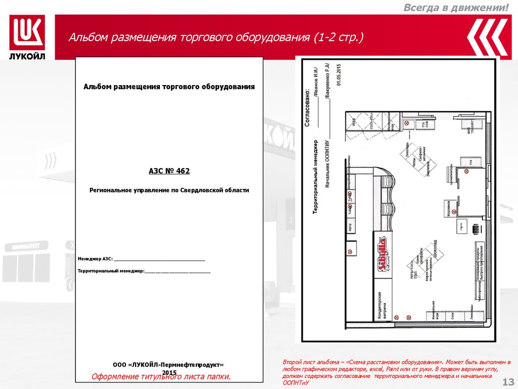 Принципы размещения торгового оборудования в торговом зале