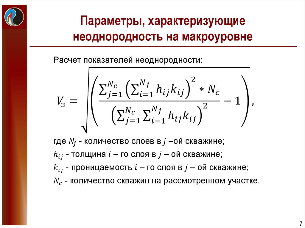 Параметры характеризующие