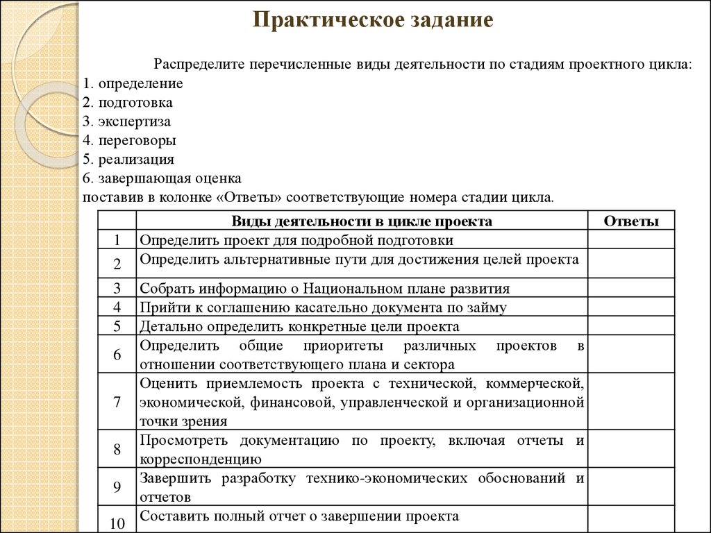 Что входит в стадию р проекта