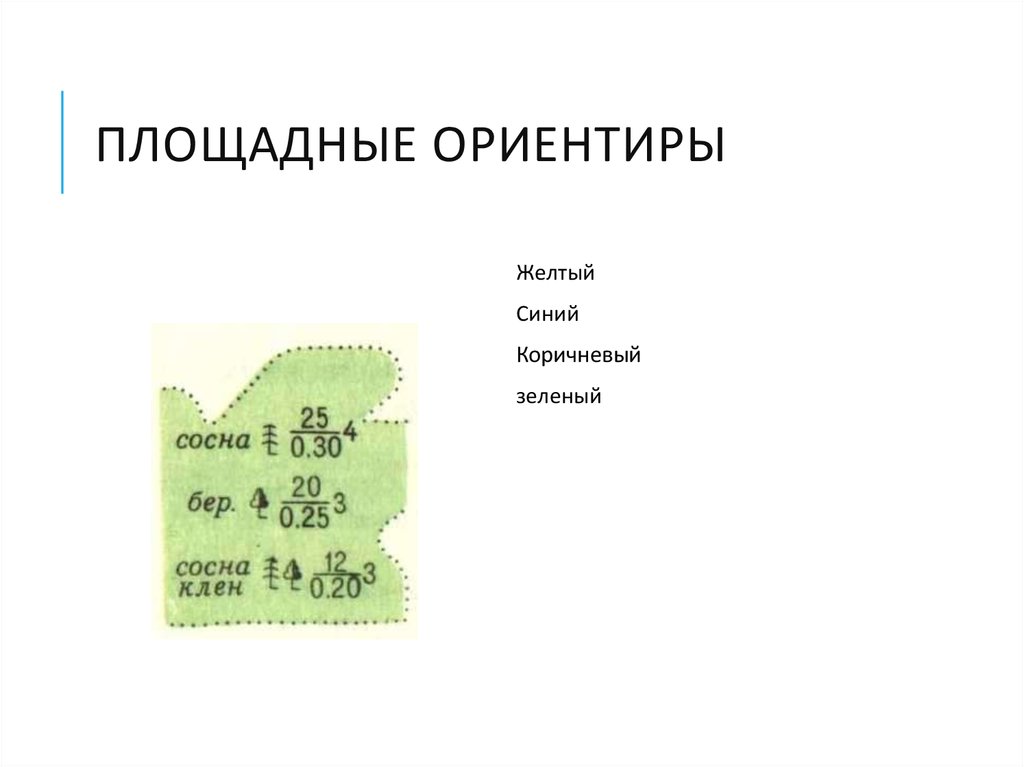 Площадные ориентиры