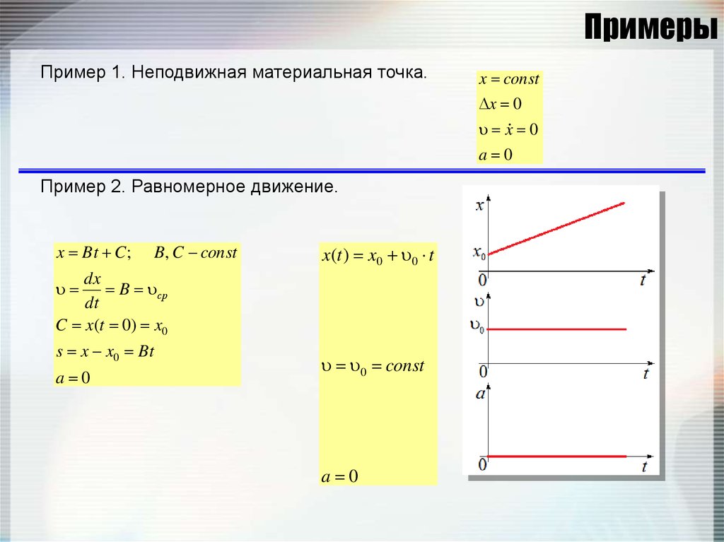 При равномерном движении материальной точки