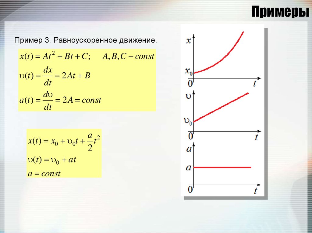 S равноускоренное. Примеры равноускоренного движения. Графики равноускоренного движения. Прямолинейное равноускоренное движение примеры. Приведите примеры равноускоренного движения.