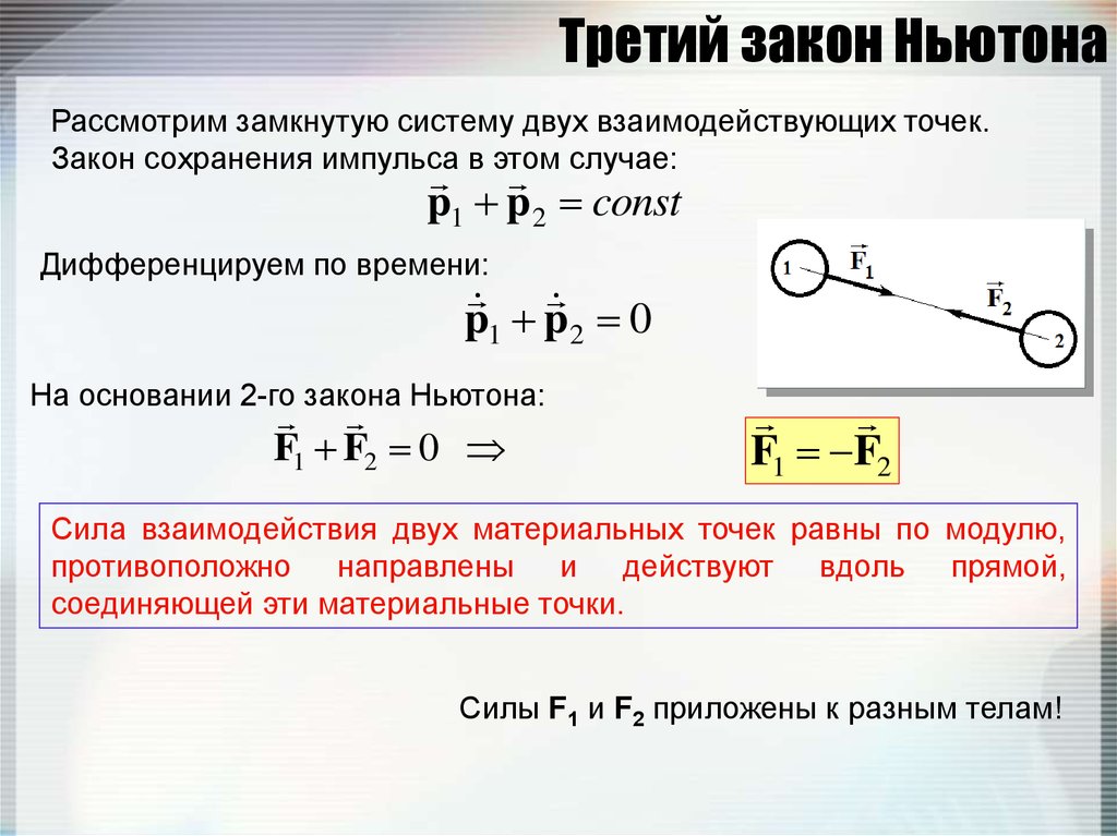 Замкнутая система сил. Третий закон Ньютона и закон сохранения импульса. Закон сохранения импульса 3 закон Ньютона. Закон сохранения импульса второй закон Ньютона. Второй закон Ньютона через закон сохранения импульса.