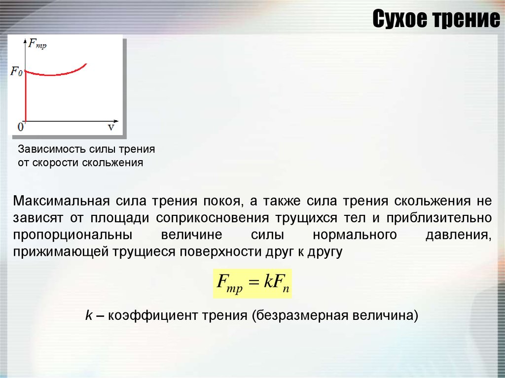 Трение скольжения график. График зависимости силы трения от скорости движения. Зависимость силы трения скольжения от скорости формула. Зависимость сухого трения от скорости. Зависимость силы сухого трения от скорости.