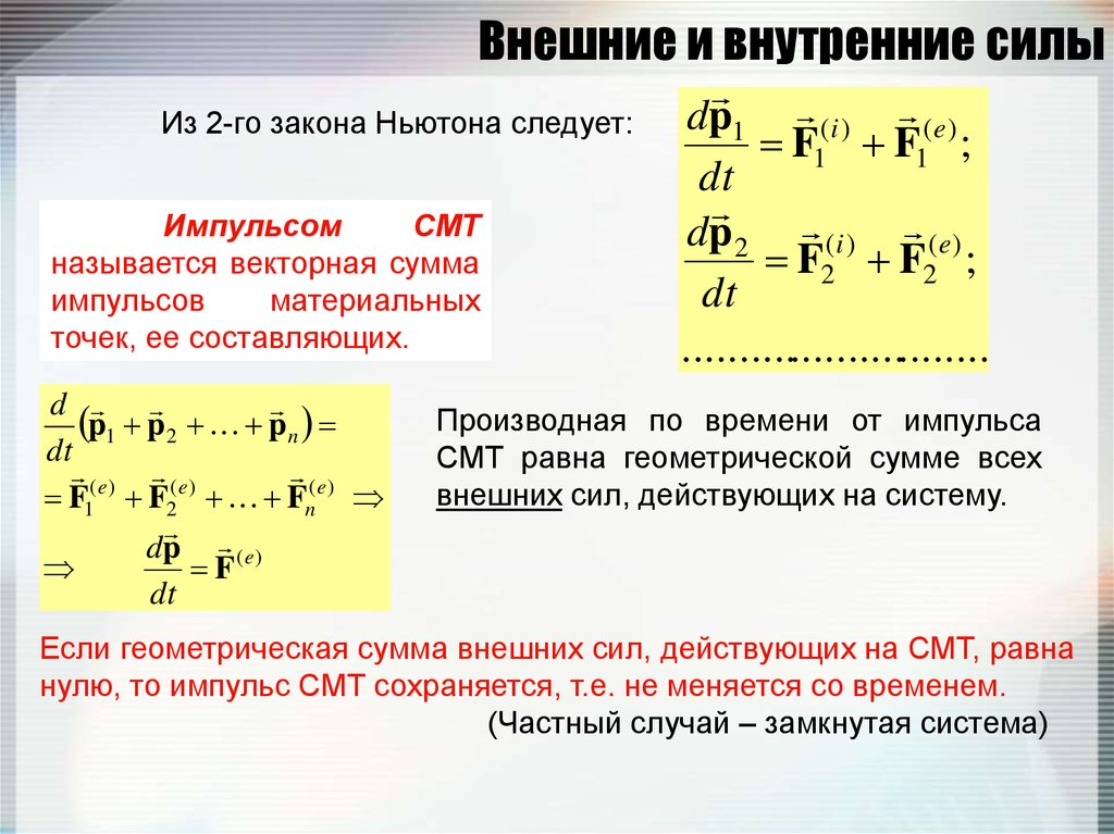 Внутренние силы системы