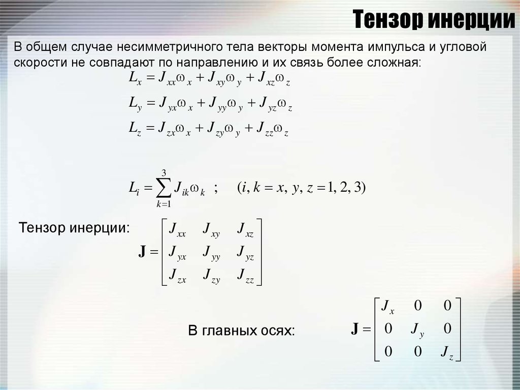 Преобразовать тензор в изображение