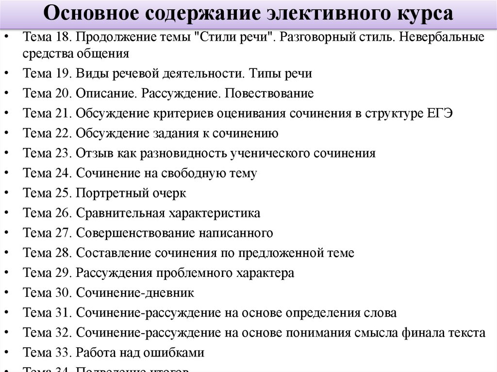 Рабочая программа элективного курса. Темы сочинений на свободную тему. Сочинение дневник.