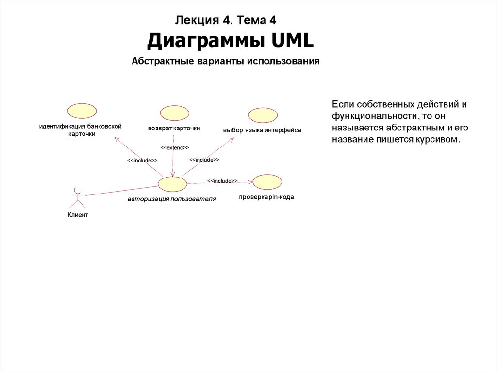 Типы диаграмм uml