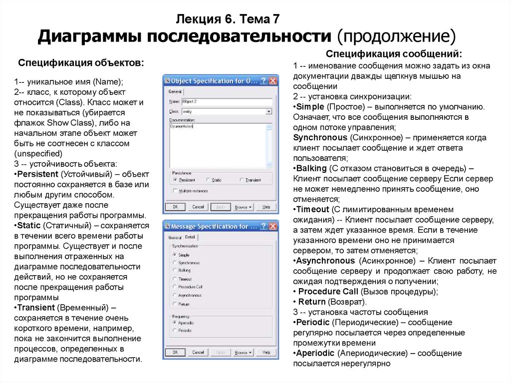 Полный перечень базовых элементов управления проектами включает в себя