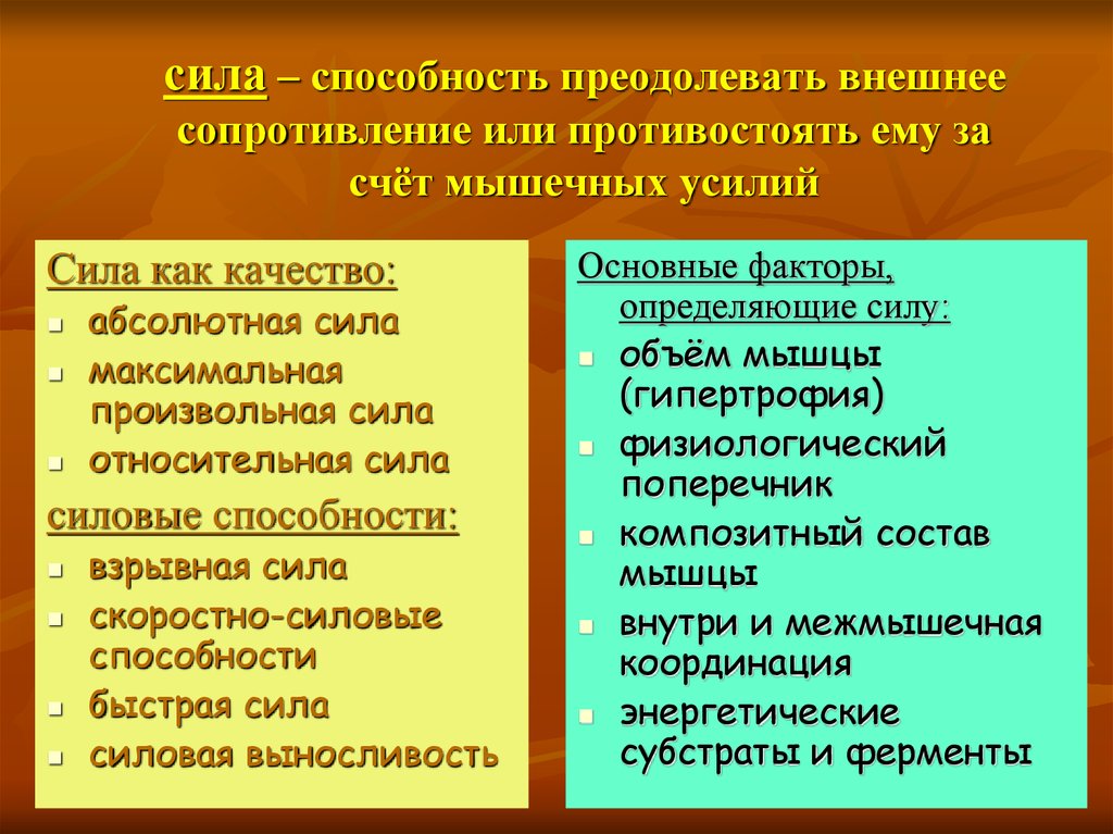 Преодолевать внешнее сопротивление. Преодолевать внешнее сопротивление за счет мышечных усилий. Способность преодолевать внешнее сопротивление. Сила это способность преодолевать внешнее сопротивление или. Сила это способность преодолевать.