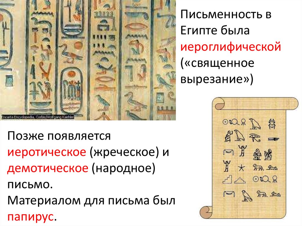 Письмо в древнем египте это. Иероглифическая письменность древнего Египта. Первые следы иероглифического письма в древнем Египте. Иероглифическое письмо древнего Египта. Идеографическая письменность в Египте.