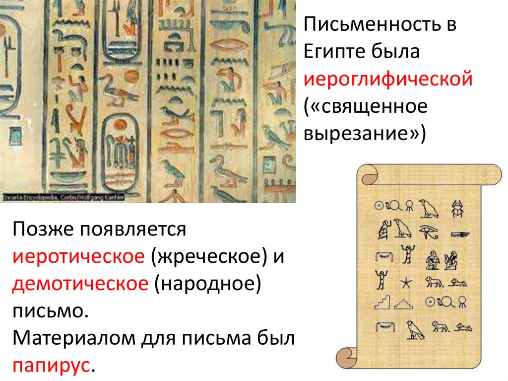 Письменность в египте. Первые следы иероглифического письма в древнем Египте. Первые следы иероглифического письма в Египте. Иероглифическое письмо древнего Египта. Письменность древнего Египта.