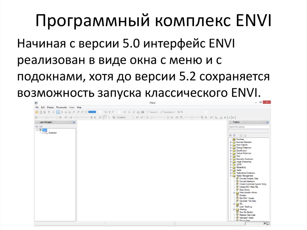 Функции программного интерфейса