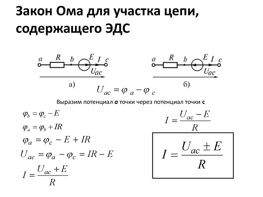 Формула закона эдс. Закон Ома для участка цепи с ЭДС формула. Сила тока для участка цепи с ЭДС. Напряжение на участке цепи с ЭДС. Закон Ома для участка цепи с источником ЭДС.