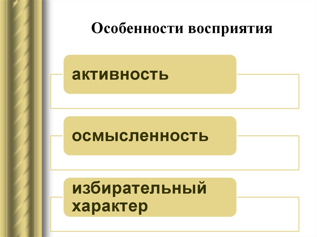 Активность восприятия. Особенности восприятия. Осмысленность восприятия. Свойства восприятия активность.