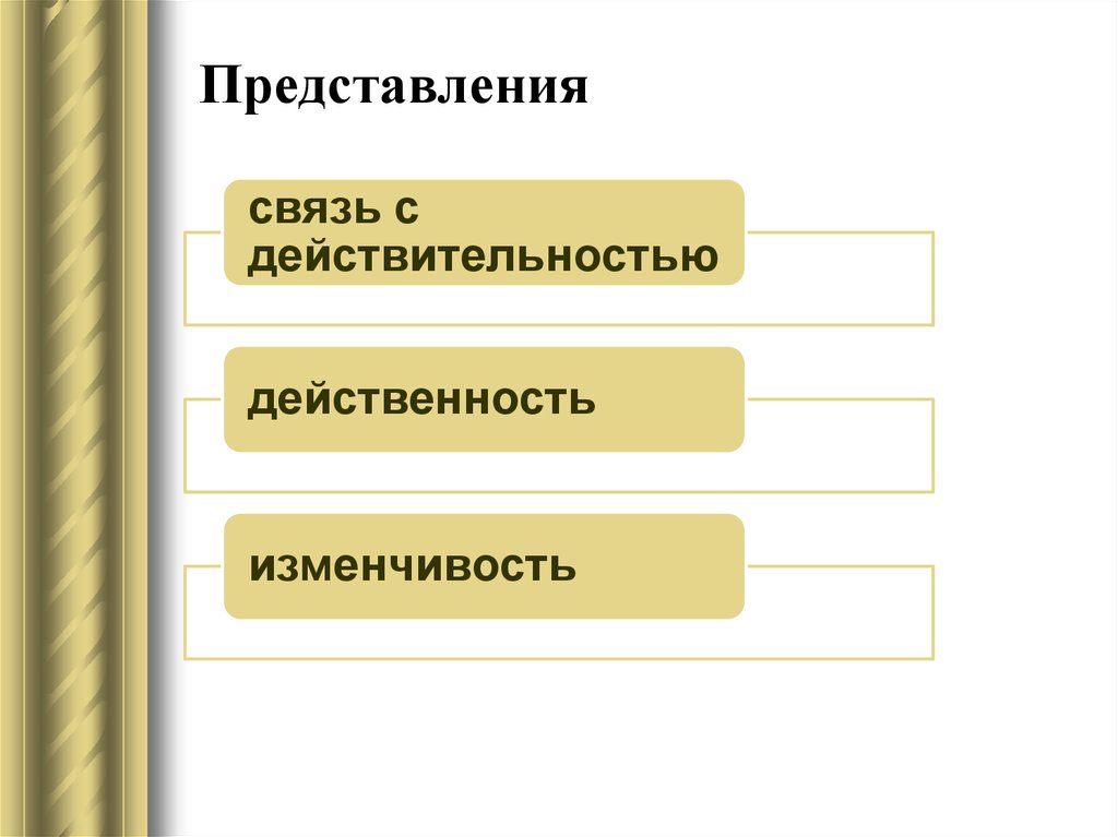 Связь представлений. Связь с действительностью. Действенность и действительность права. Действенность и действительность. Какие бывают действенности.