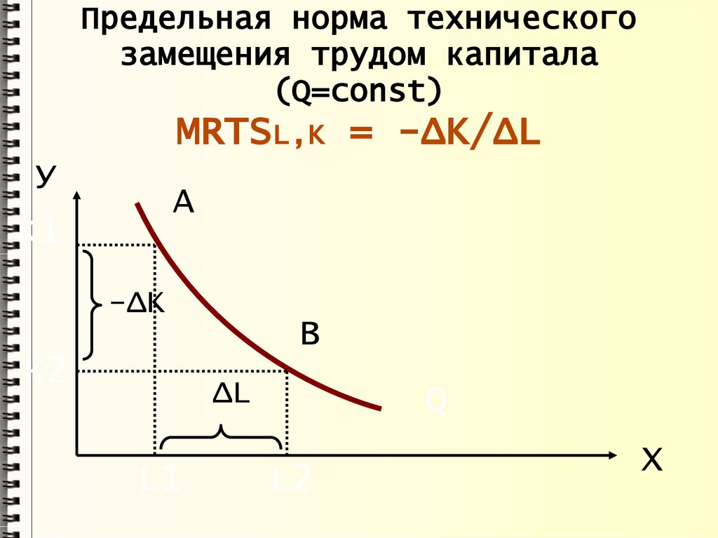 Предельная норма замещения. Предельная норма технического замещения капитала трудом. Что такое предельная норма технического замещения (MRTS). Предельная норма технологического замещения труда капиталом. Предельная норма технического замещения труда.