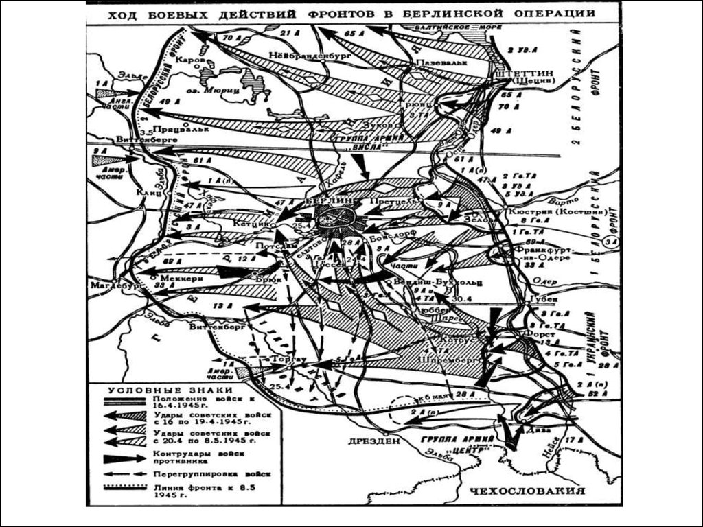 Берлинская операция жуков фронт