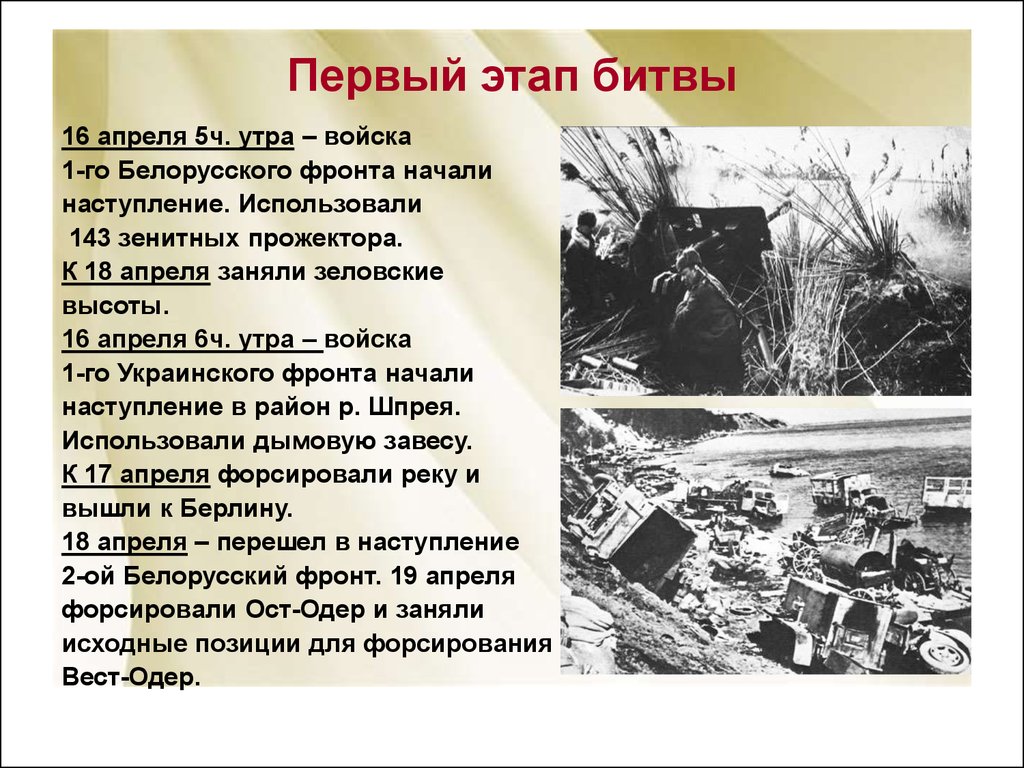 Презентация взятие берлина 1945