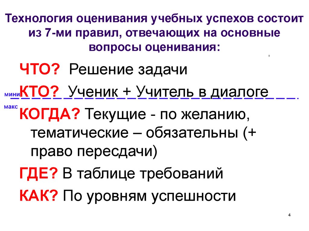 Оценочные вопросы. Технология оценивания учебных успехов. Оценочные вопросы примеры. Оценочные вопросы к тексту.