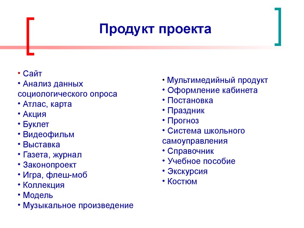 Что может быть продуктом проекта - Вопросы и ответы