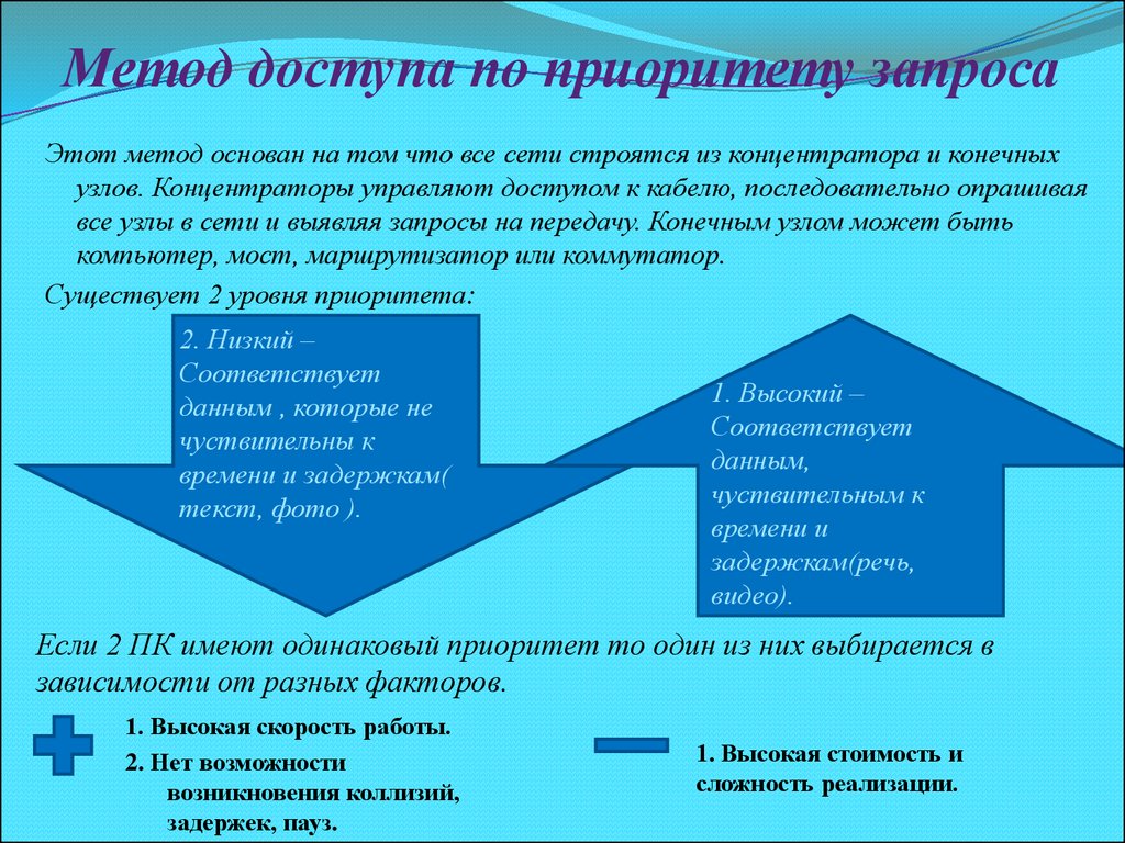 Обработка данных с помощью запросов презентация