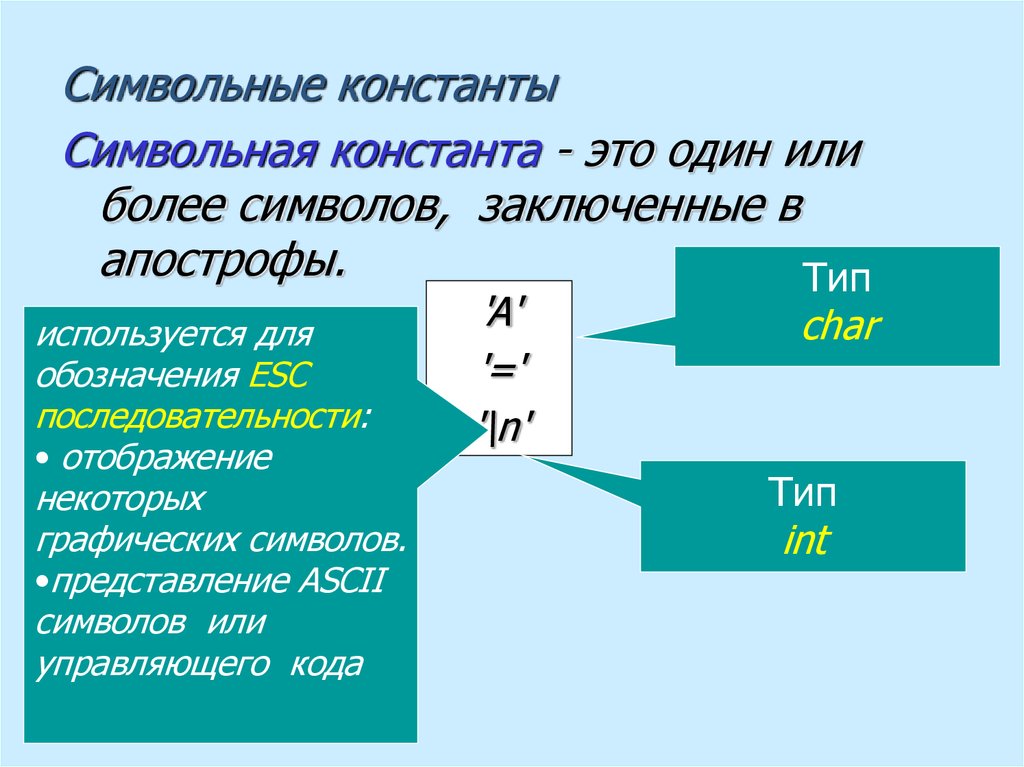 Литеральные константы